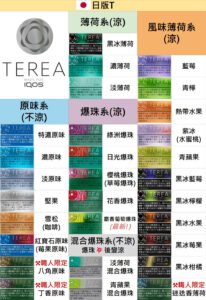 terea